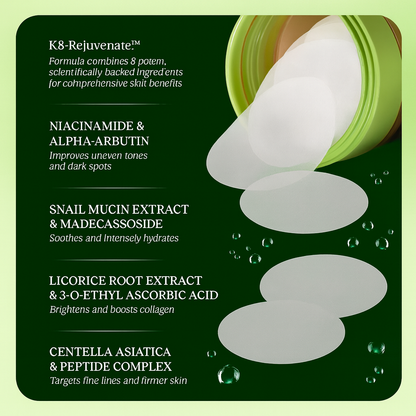 Korean Professional Skincare Pads®